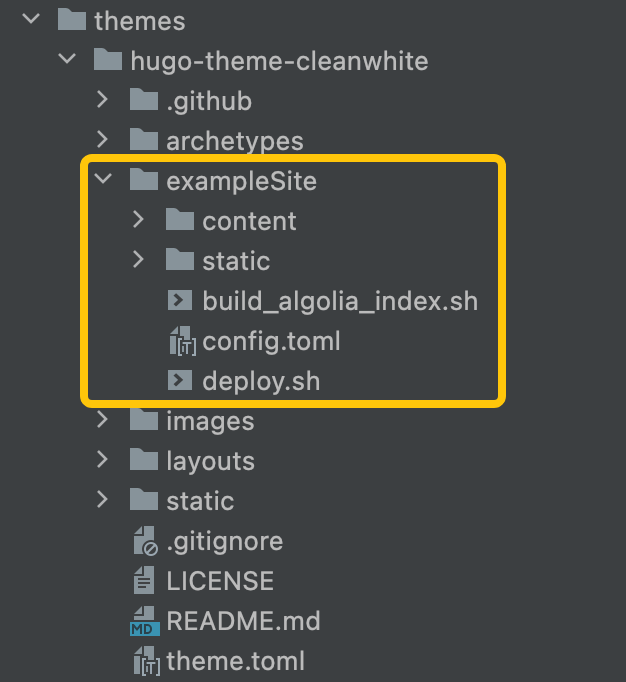 hugo-theme-cleanwhite
